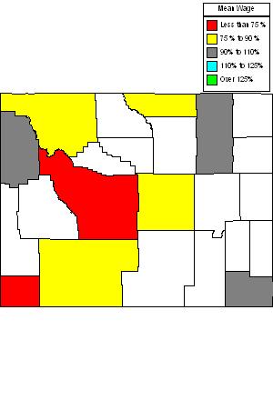 Wages in other areas