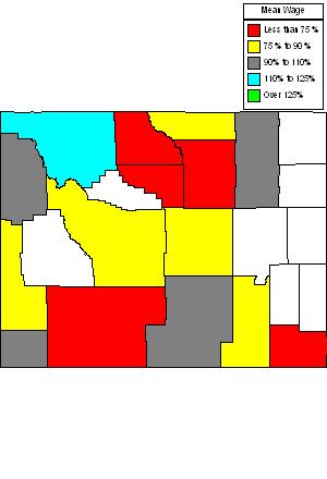 Wages in other areas