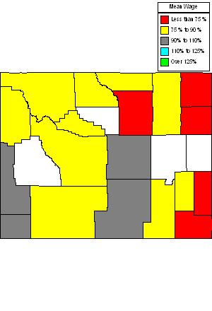 Wages in other areas