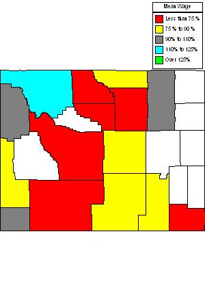 Wages in other areas