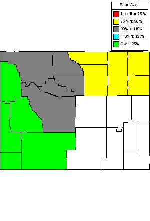 Wages in other areas