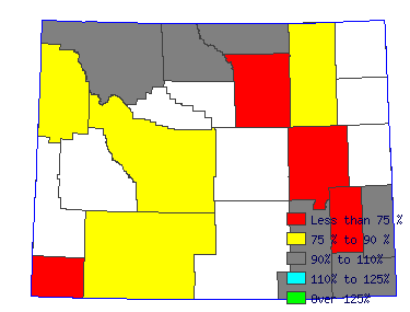 Wages in other areas