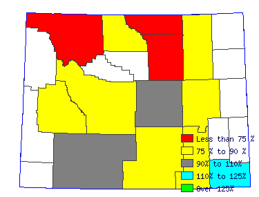 Wages in other areas