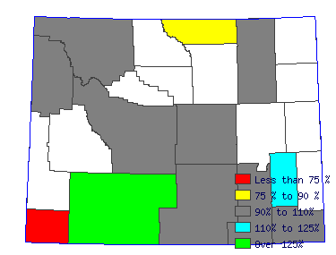 Wages in other areas