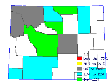 Wages in other areas