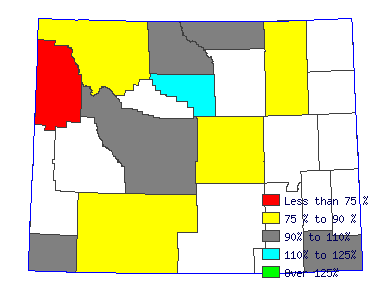 Wages in other areas