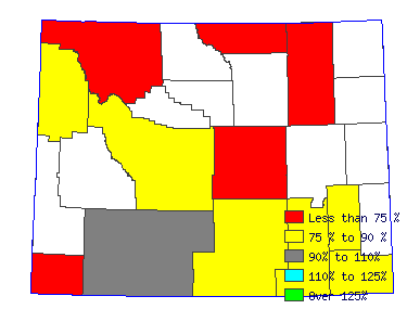 Wages in other areas