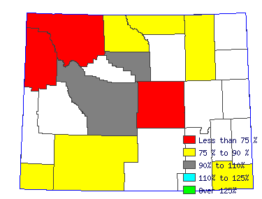 Wages in other areas